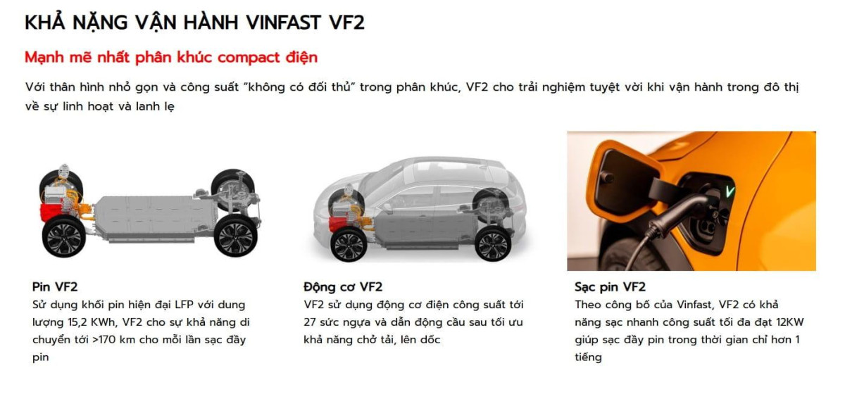 Động cơ, pin và khả năng vận hành của VF2