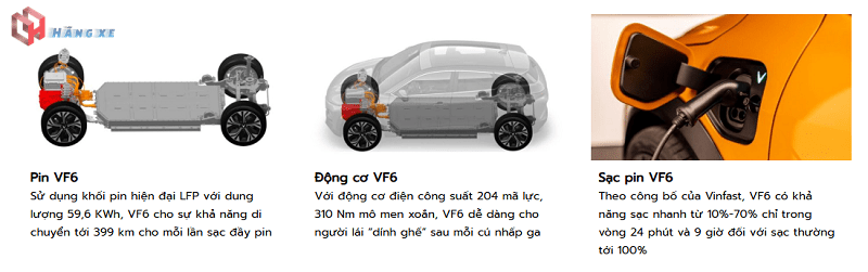 Pin và Động cơ Vinfast VF6