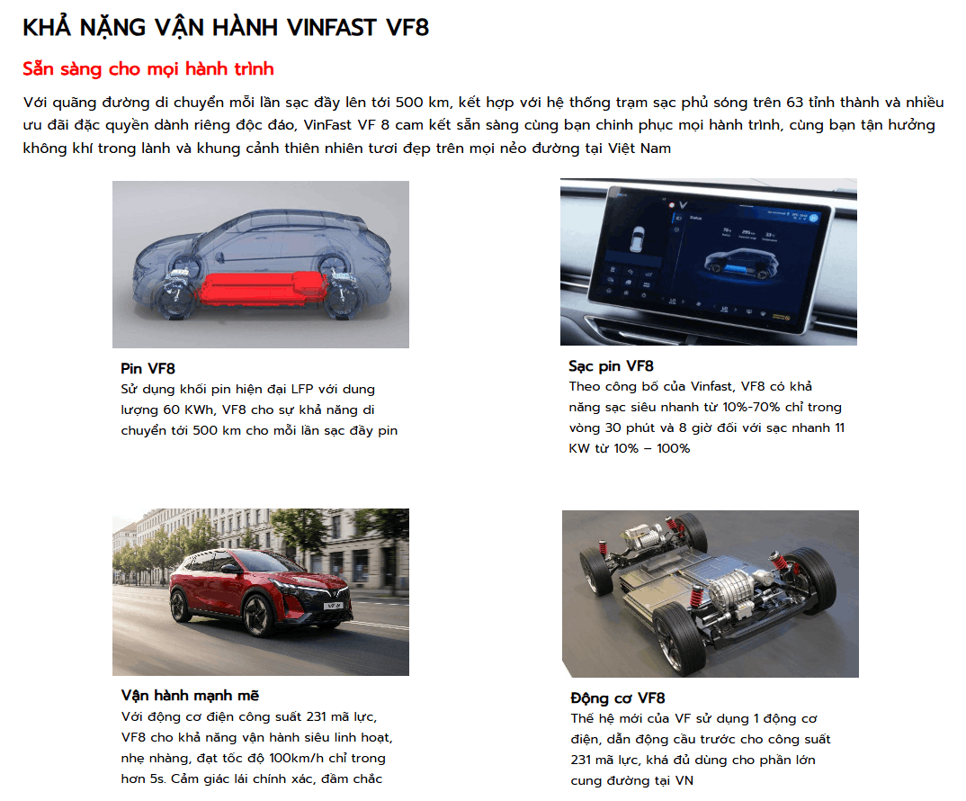 Vận hành Vinfast Vf8 All New